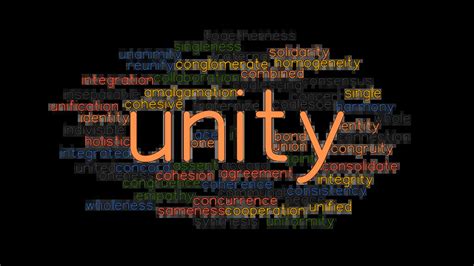 unity synonym